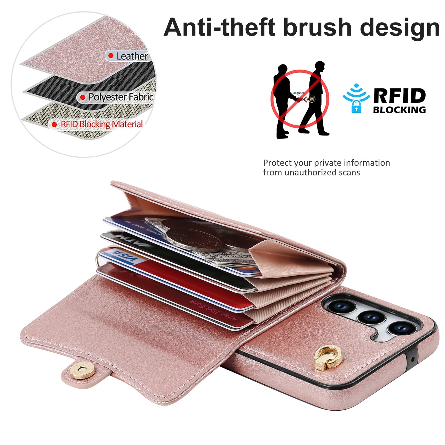 For Samsung Galaxy S23 RFID Blocking Phone Case Accordion Style Card Slots Phone Kickstand Cover with Short Strap and Long Strap For Samsung Galaxy S23 RFID Blocking Phone Case Accordion Style Card Slots Phone Kickstand Cover with Short Strap and Long Strap
